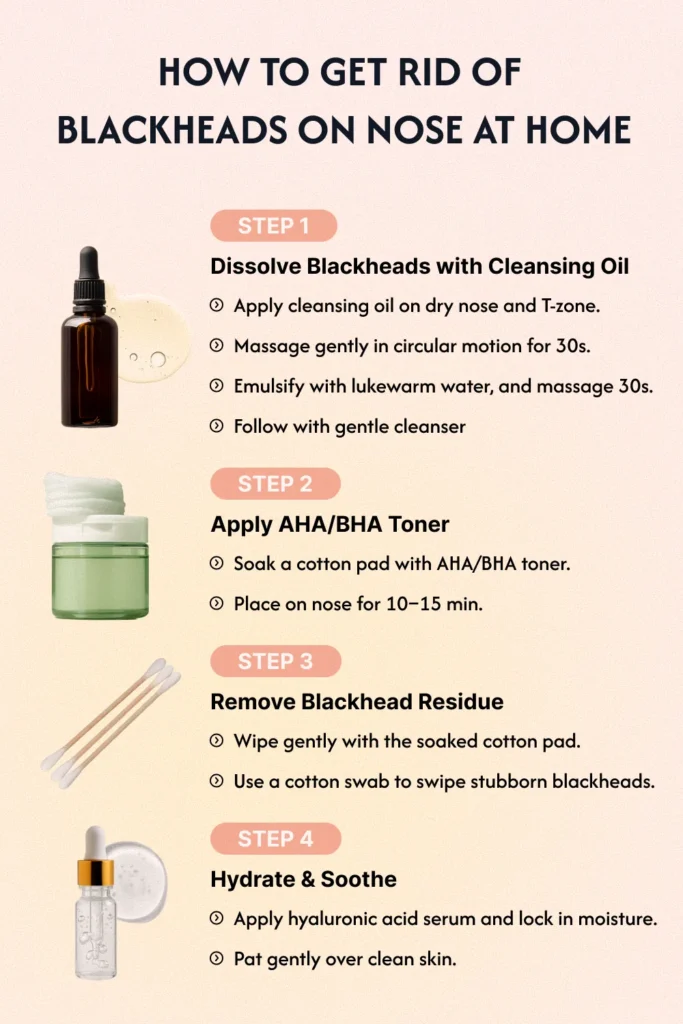 Step-by-step at-home blackhead removal routine: cleansing oil, exfoliating toner, moisturizer