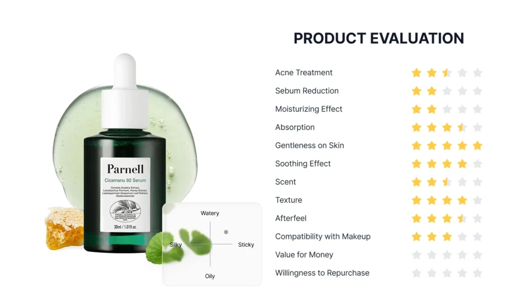Parnell 92 Serum Cicamanu Biome Review
